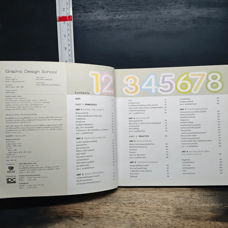 Graphic Design School เปลี่ยนจินตนาการสู่งานออกแบบ รูปที่ 7