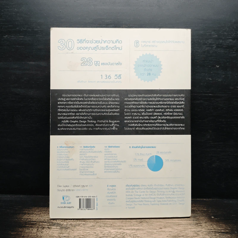 Graphic Design Thinking: ก้าวข้ามการ Brainstorm รูปที่ 2