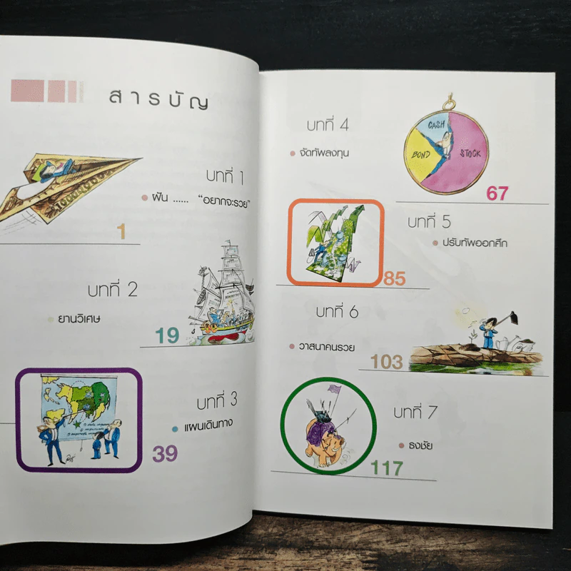 จัดทัพลงทุน - สมจินต์ ศรไพศาล รูปที่ 8