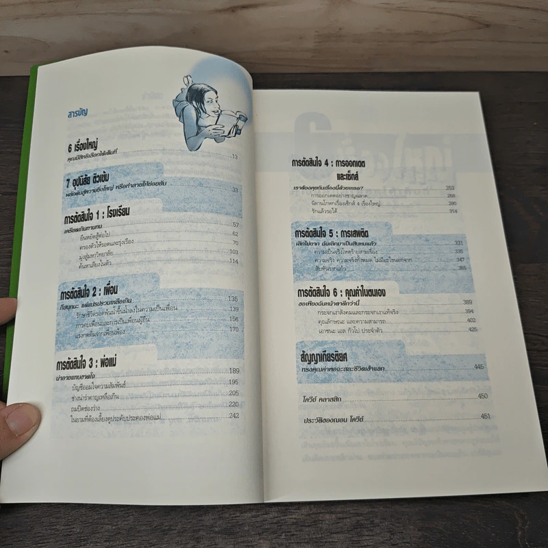 6 การตัดสินใจ ท้าทายชีวิตวัยรุ่น - ฌอน โควีย์ รูปที่ 7