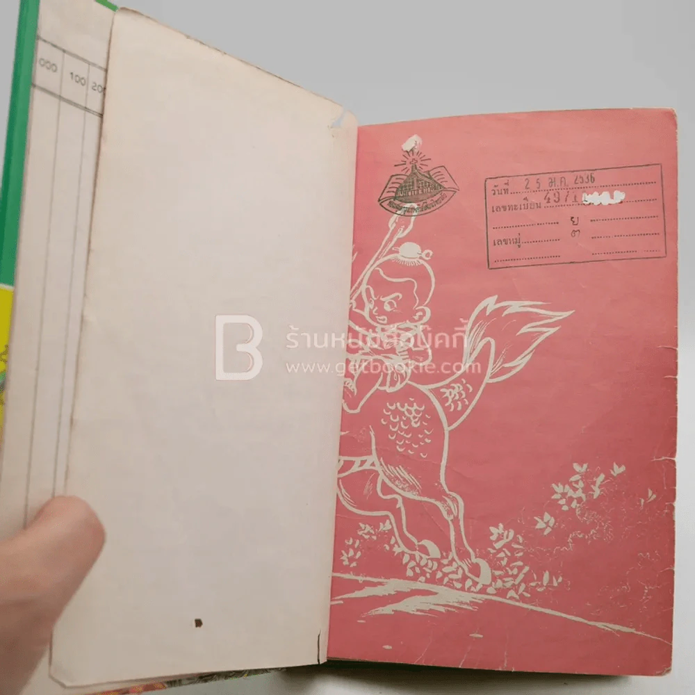 การ์ตูนวรรณคดี ชุด นิทานไทย พระลอ (มีตราปั๊มห้องสมุด) รูปที่ 8