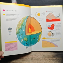 หนังสือชุดความรู้เบื้องต้นสำหรับเด็ก วิทยาศาสตร์เบื้องต้น รูปที่ 7
