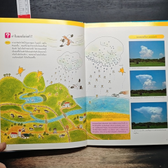 หนังสือชุดความรู้เบื้องต้นสำหรับเด็ก ธรรมชาติของลมฟ้าอากาศ รูปที่ 7