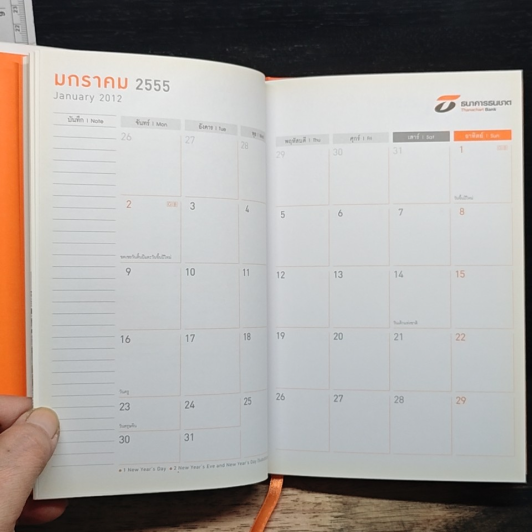 อยู่พอดี มีพอใช้ ใจมีสุข รูปที่ 11