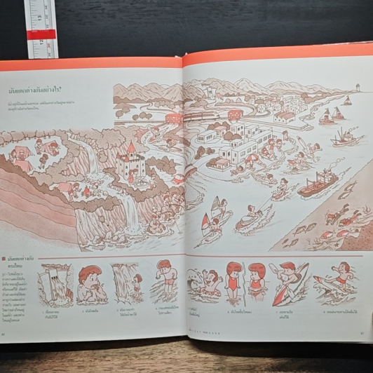 หนังสือชุดความรู้เบื้องต้นสำหรับเด็ก วิทยาศาสตร์เบื้องต้น รูปที่ 8