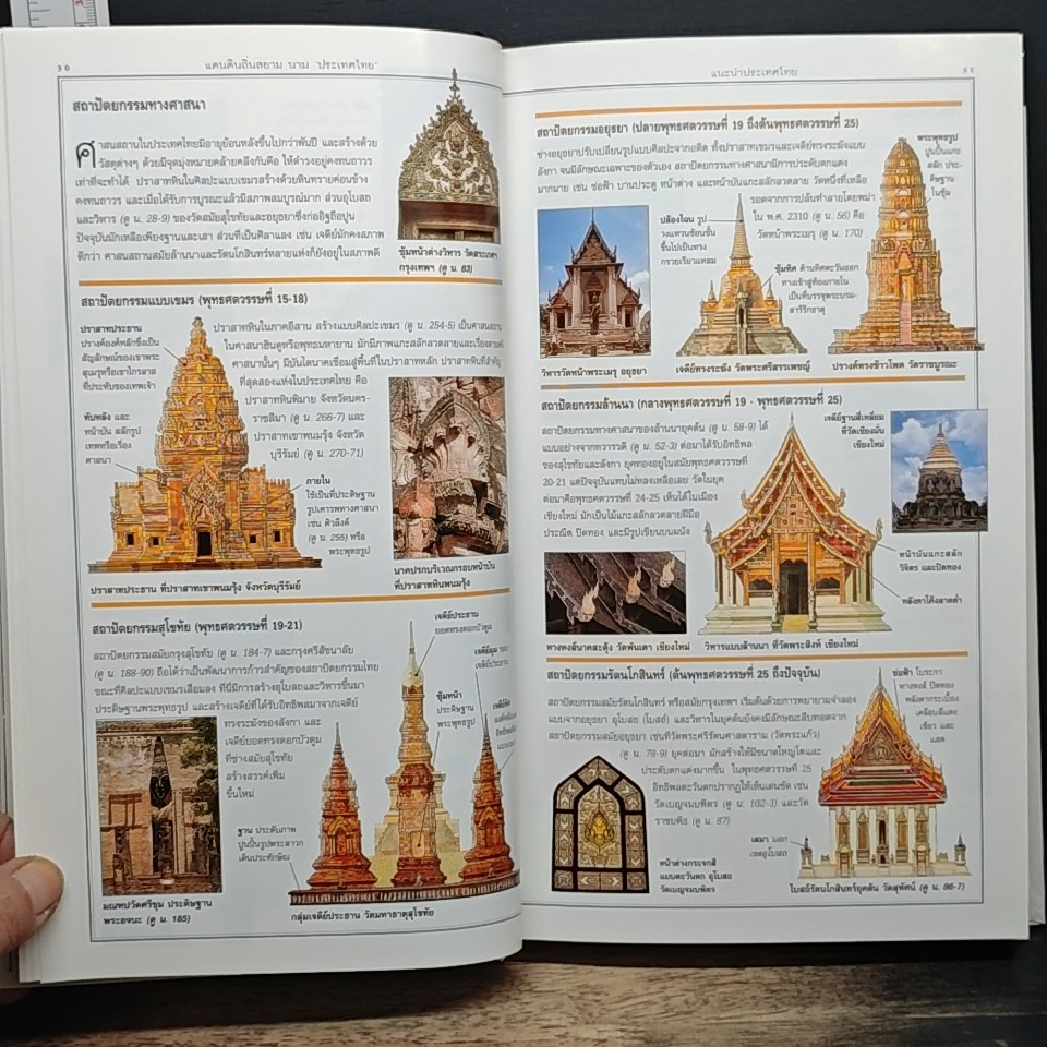 เที่ยวเมืองไทย รูปที่ 9