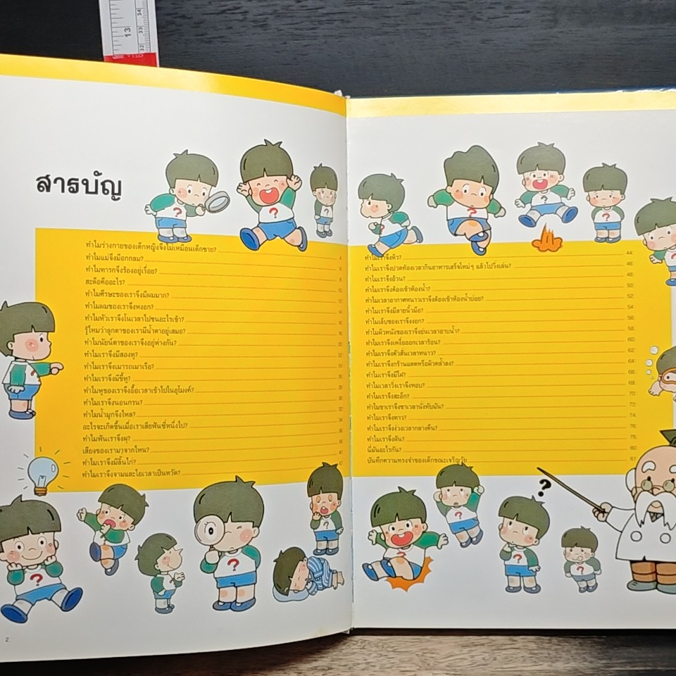 หนังสือชุดความรู้เบื้องต้นสำหรับเด็ก ร่างกายของเธา รูปที่ 6