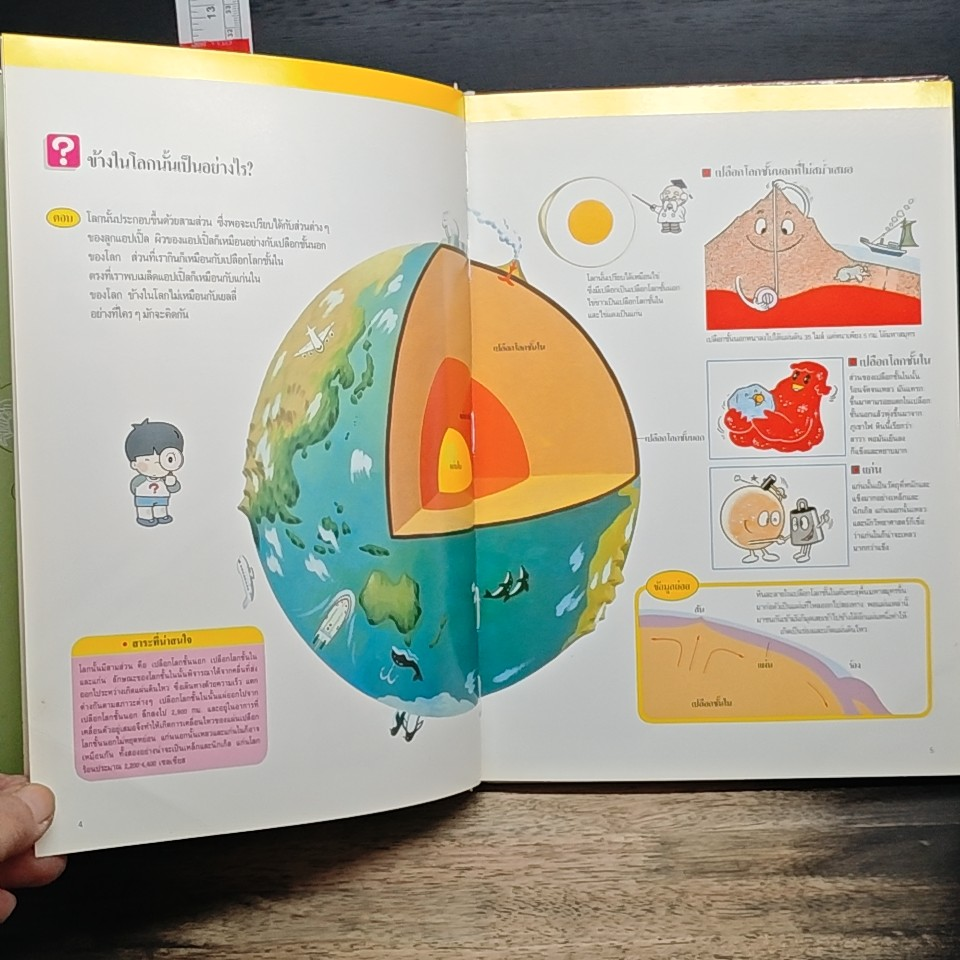 หนังสือชุดความรู้เบื้องต้นสำหรับเด็ก วิทยาศาสตร์เบื้องต้น รูปที่ 7