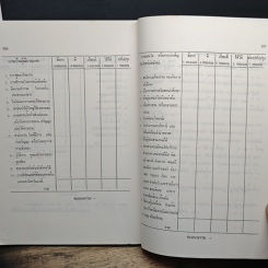 หนังสือ การพัฒนาบุคลิกภาพ รูปที่ 11