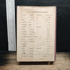 เศรษฐีอนาถา รูปที่ 2