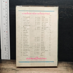 รักไกลบ้าน รูปที่ 2