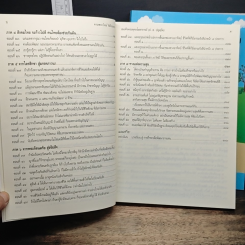 หนังสือ Boxset ตามพระใหม่ ไปเรียนธรรม เล่ม 1-2 รูปที่ 8
