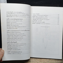หนังสือ มารยาทสังคมของคนทำงาน รูปที่ 9