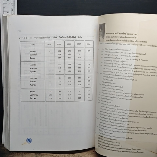 วิเคราะห์งบการเงิน หลักและการประยุกต์ รูปที่ 8
