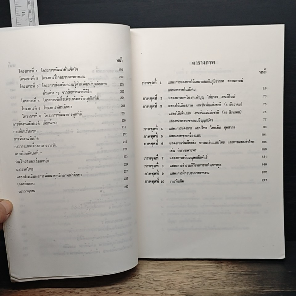 หนังสือ การพัฒนาบุคลิกภาพ รูปที่ 9