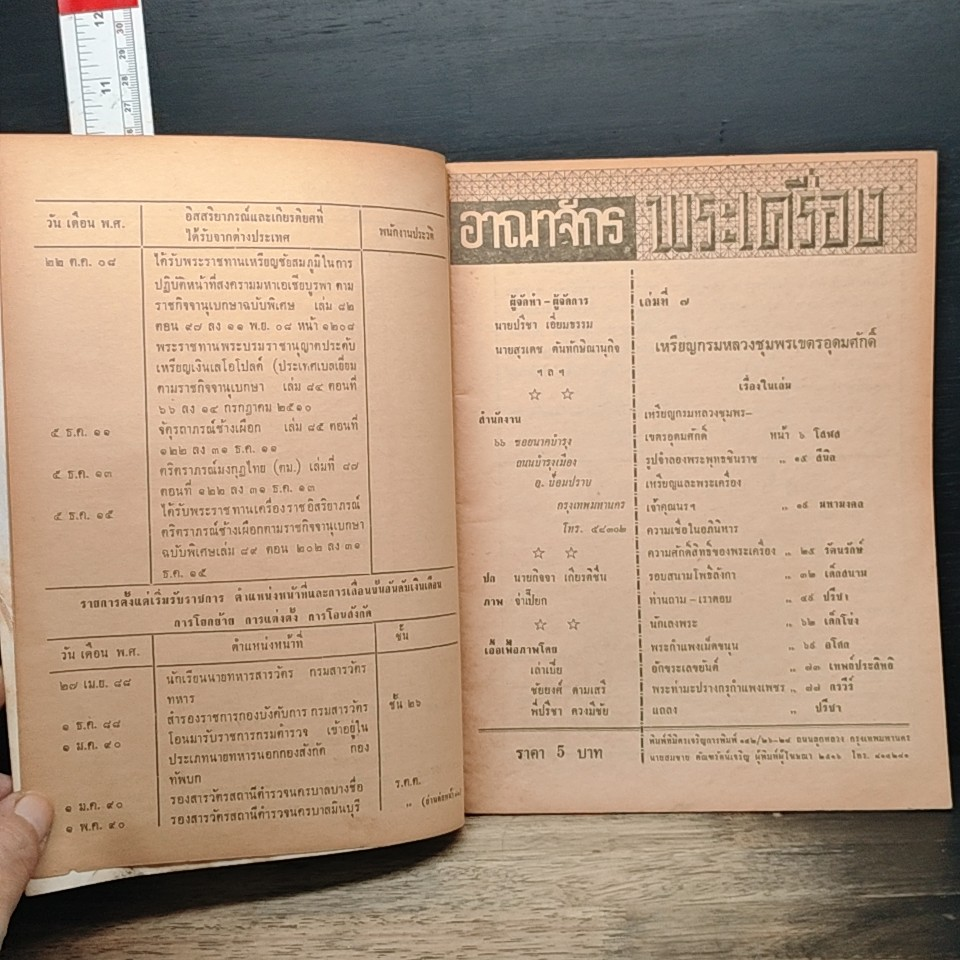 หนังสืออนุสรณ์ในงานพระราชทานเพลิงศพ พันตำรวจโท ปรีดา ศราทรทัต รูปที่ 7