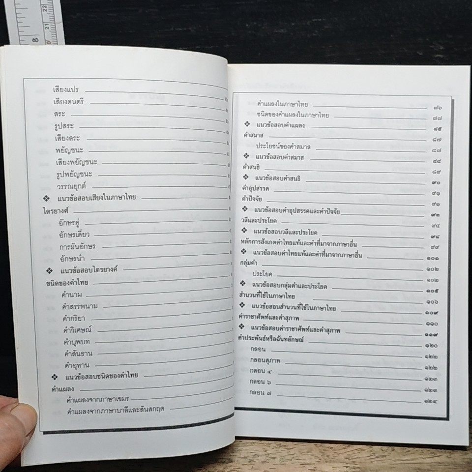 หลักภาษาไทย ฉบับนักเรียน-นักศึกษา รูปที่ 7