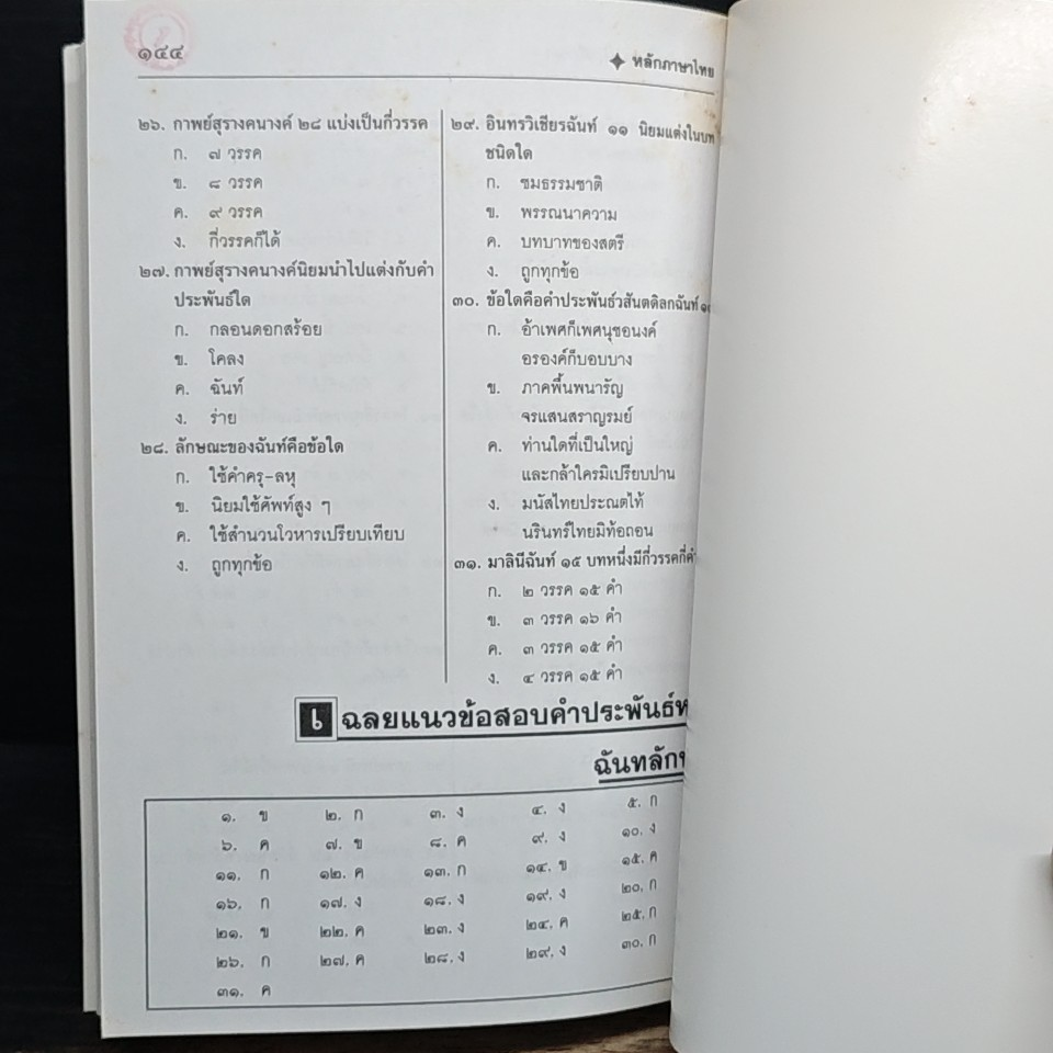 หลักภาษาไทย ฉบับนักเรียน-นักศึกษา รูปที่ 9
