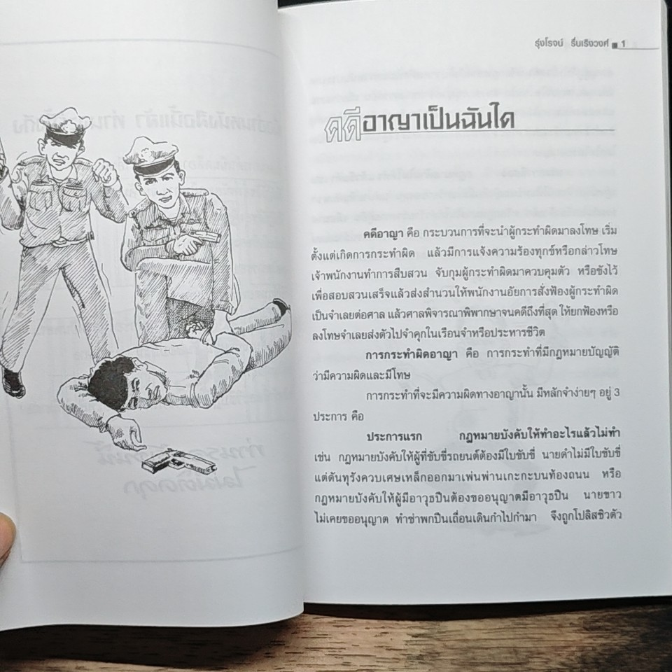 รู้สิทธิไม่ติดคุก รูปที่ 8