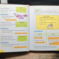 Everything You Need to Ace English Language Arts in One Big Fat Notebook รูปที่ 10