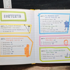 Everything You Need to Ace World History in One Big Fat Notebook รูปที่ 8