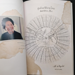 อนุสรณ์งานพระราชทานเพลิงศพของรองศาสตราจารย์ วดี ชาติอุทิศ รูปที่ 7