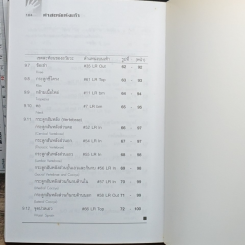 หนังสือ คู่มือหมอประจำครอบครัว ตำราศาสตร์แห่งเท้า รูปที่ 10