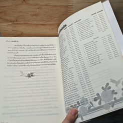 หนังสือ เจ้าสาวพันธุ์แสบ รูปที่ 8
