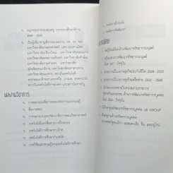 หนังสือ กลยุทธ์เอาชนะ...คนหัวแข็ง รูปที่ 8