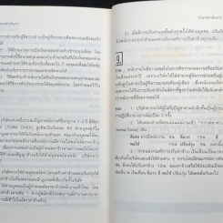 อำนาจดำเนินการ Authority Manual How to Exercise Your power รูปที่ 9