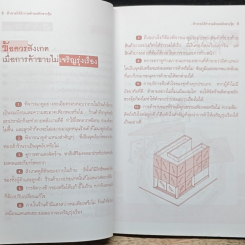 ค้าขายให้ร่ำรวยด้วยหลักฮวงจุ้ย รูปที่ 8