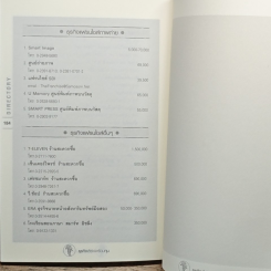 หนังสือ ธุรกิจเสิร์ฟพร้อมทุน เคล็ดลับทางด่วน 'เถ้าแก่ใหม่' รูปที่ 9