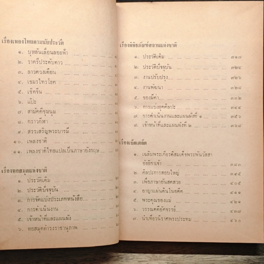 หนังสือ สังสรรค์สารคดีไทยที่รัก รูปที่ 12