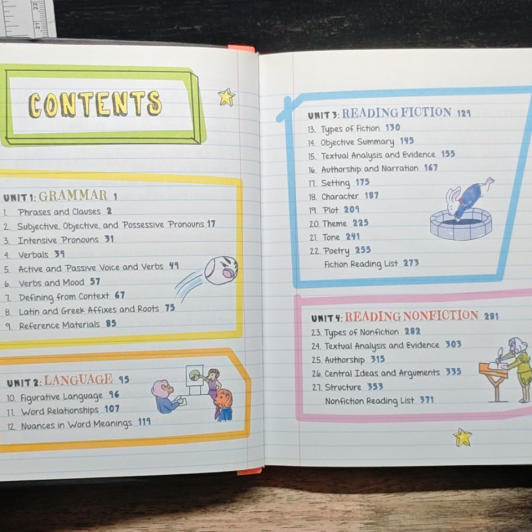 Everything You Need to Ace English Language Arts in One Big Fat Notebook รูปที่ 8