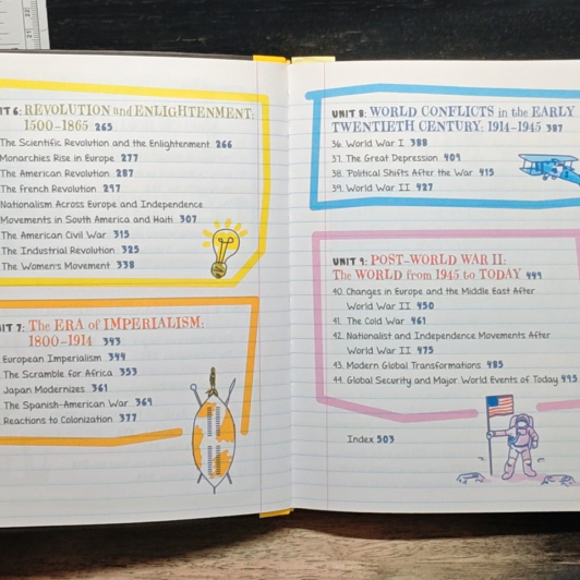 Everything You Need to Ace World History in One Big Fat Notebook รูปที่ 9