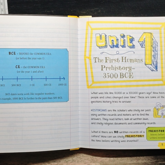 Everything You Need to Ace World History in One Big Fat Notebook รูปที่ 10