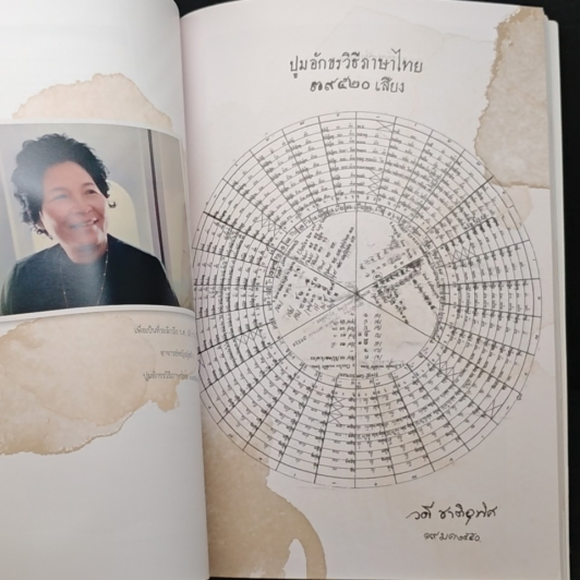 อนุสรณ์งานพระราชทานเพลิงศพของรองศาสตราจารย์ วดี ชาติอุทิศ รูปที่ 7
