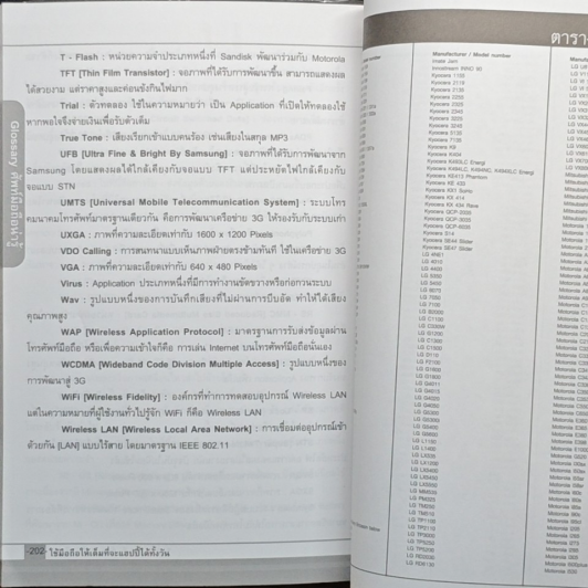 หนังสือ ใช้มือถือให้เต็มที่ จะแฮปปี้ได้ทั้งวัน รูปที่ 9
