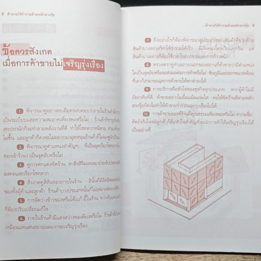ค้าขายให้ร่ำรวยด้วยหลักฮวงจุ้ย รูปที่ 8