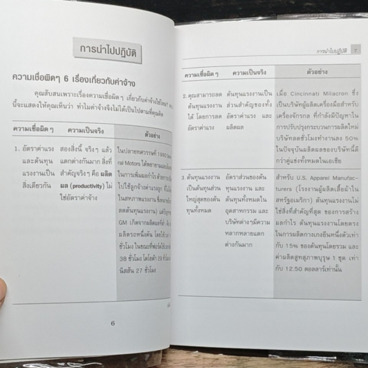 หนังสือ 6 อันตรายของการจ่ายค่าจ้าง รูปที่ 7