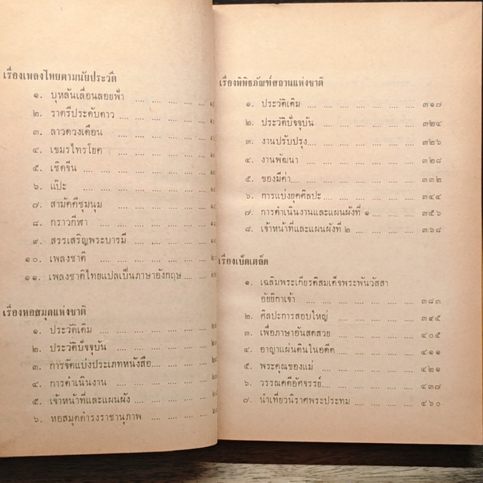 หนังสือ สังสรรค์สารคดีไทยที่รัก รูปที่ 12