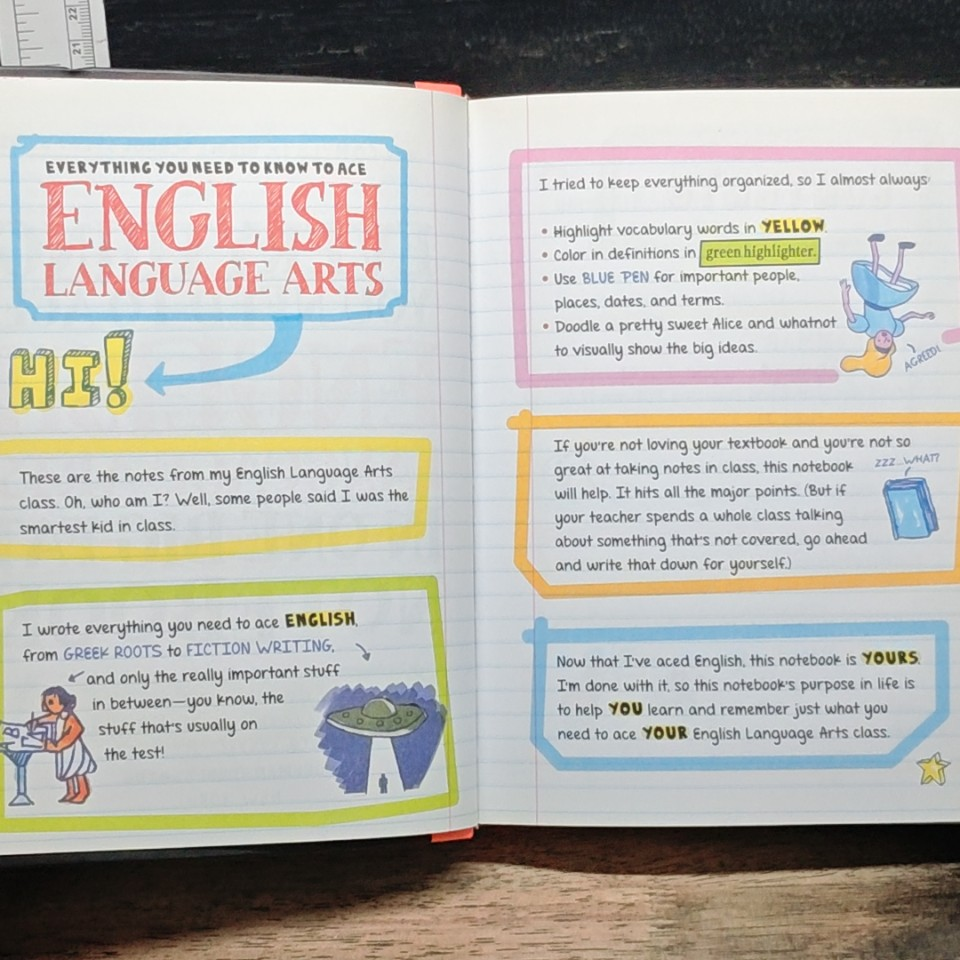Everything You Need to Ace English Language Arts in One Big Fat Notebook รูปที่ 7