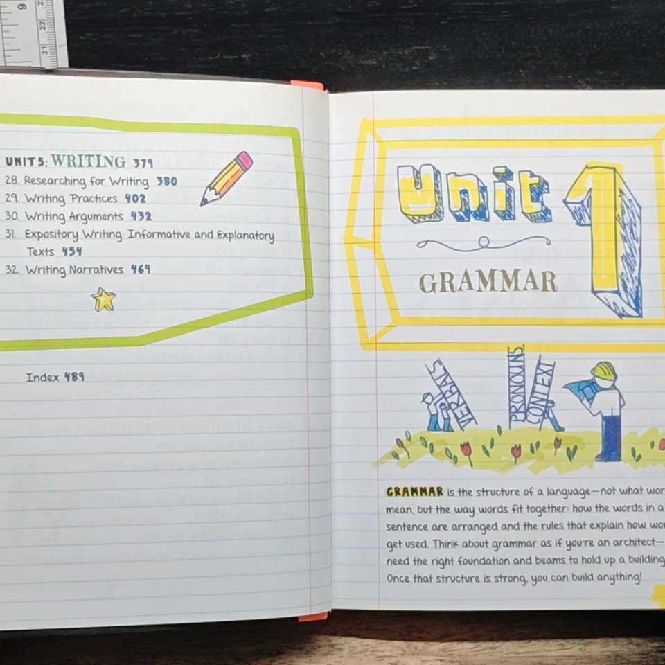 Everything You Need to Ace English Language Arts in One Big Fat Notebook รูปที่ 9