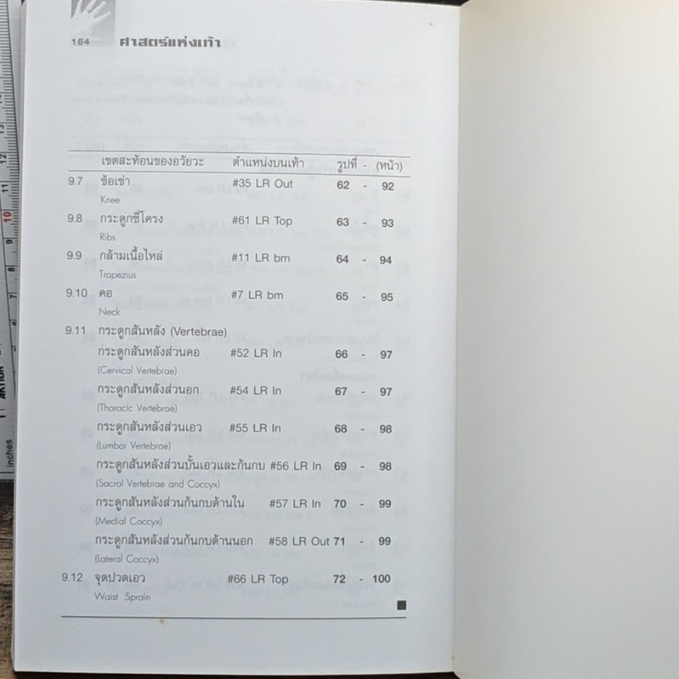 หนังสือ คู่มือหมอประจำครอบครัว ตำราศาสตร์แห่งเท้า รูปที่ 10