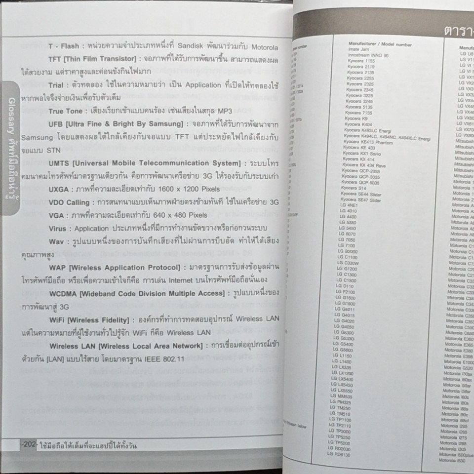 หนังสือ ใช้มือถือให้เต็มที่ จะแฮปปี้ได้ทั้งวัน รูปที่ 9