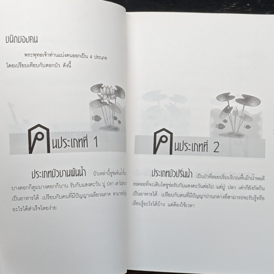 หนังสือ กลยุทธ์เอาชนะ...คนหัวแข็ง รูปที่ 7