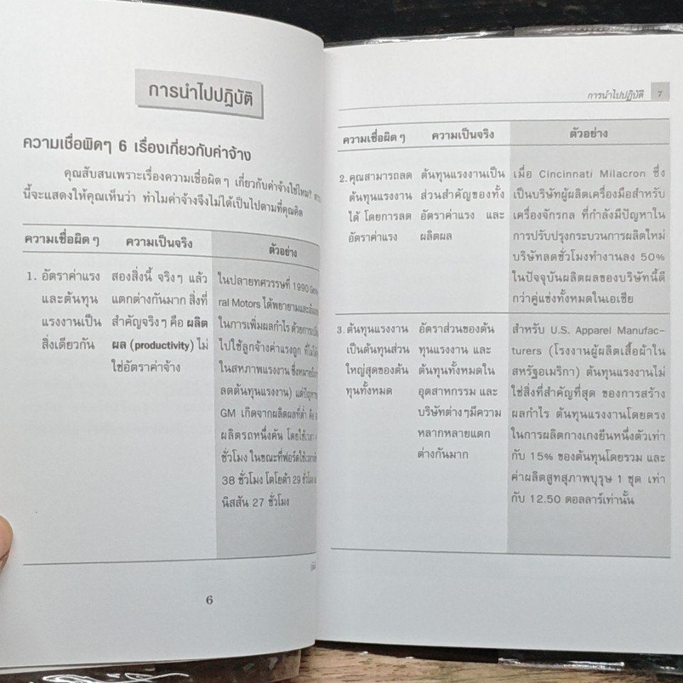 หนังสือ 6 อันตรายของการจ่ายค่าจ้าง รูปที่ 7