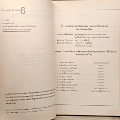 หนังสือ ระบบประกันสุขภาพ ของไทย รูปที่ 6