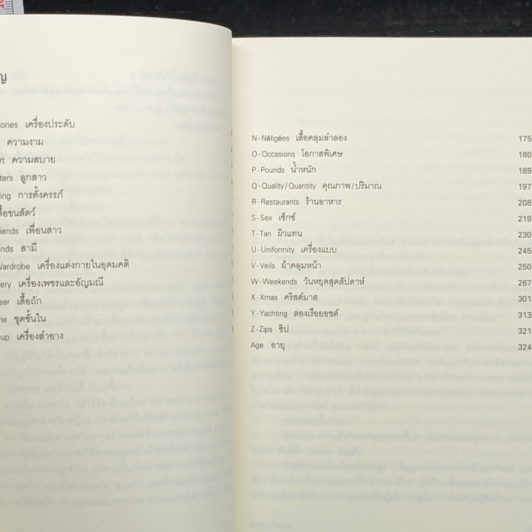 หนังสือ ขอสวยด้วยคน รูปที่ 7
