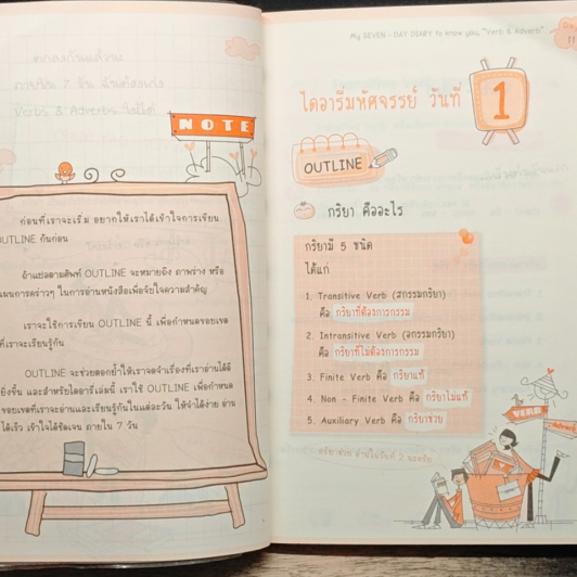 ไดอารี่มหัศจรรย์ 7 วันฉันเก่ง Verbs & Adverbs รูปที่ 9